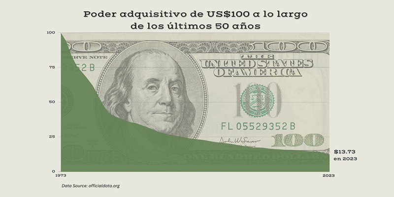 US taxation of non-resident aliens