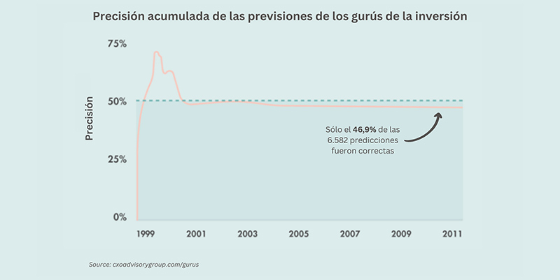 US taxation of non-resident aliens