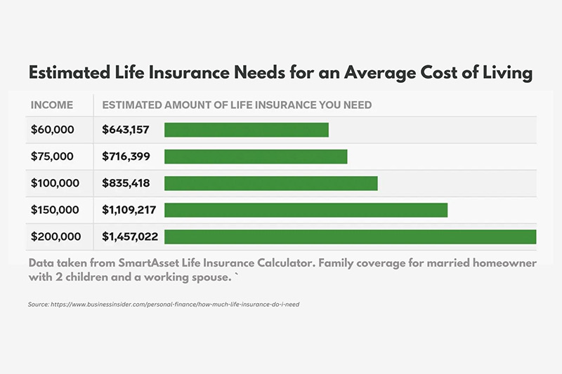 Would your family be ok without you?