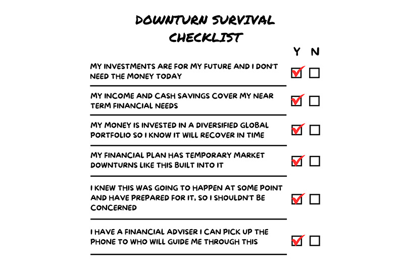 Downturn Survival Checklist
