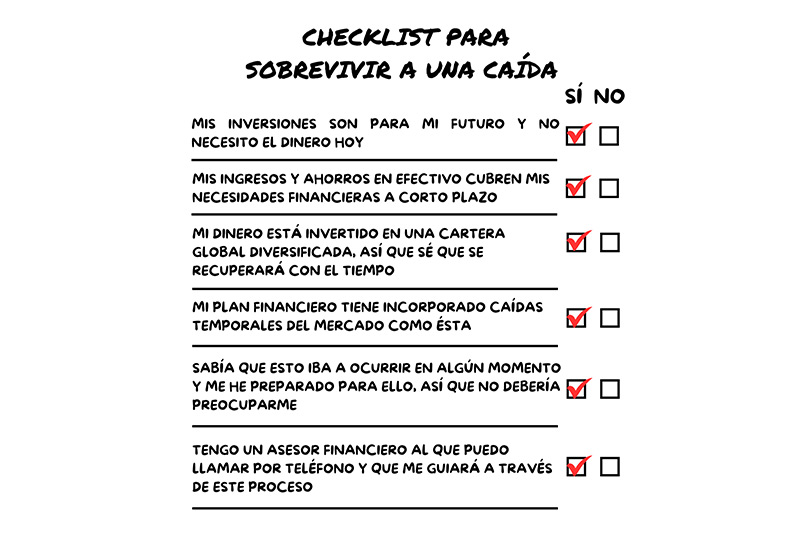 Checklist para sobrevivir a una caída