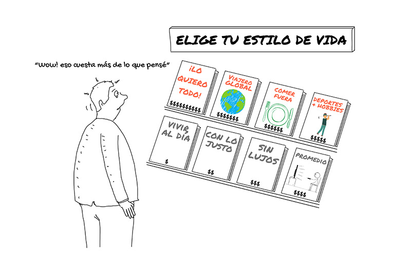 Qué tan grande es tu número