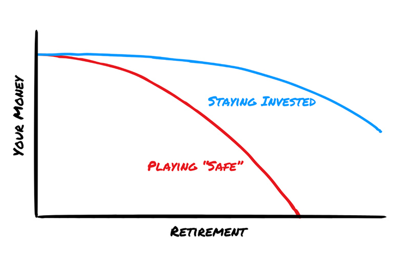 Retirement Is Not the Finish Line