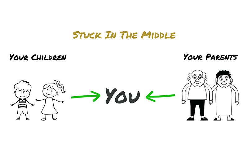 Stuck In The Middle