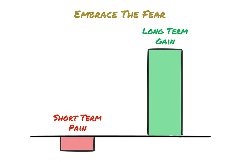 Embrace the fear